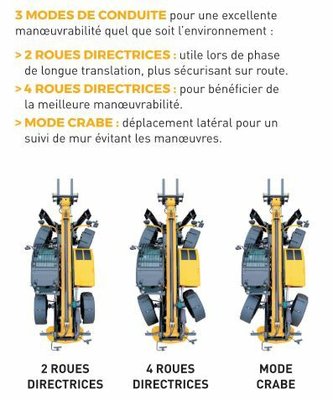 Chariot élévateur télescopique Haulotte HTL 3207