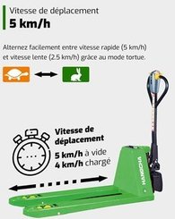 Transpalette électrique Hangcha CBD15-WS