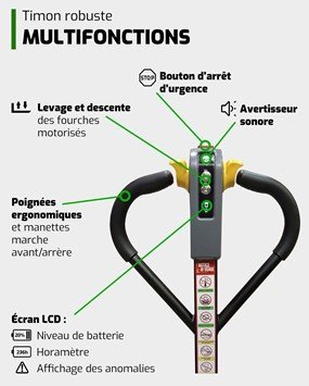 Transpalette électrique Hangcha CBD15-WS