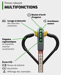 Transpalette électrique Hangcha CBD15-WS