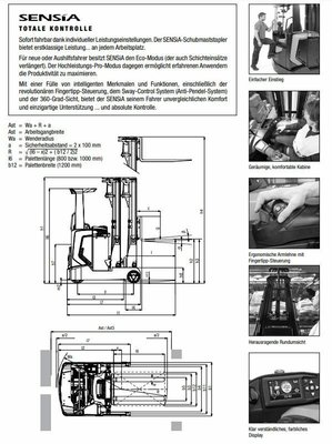 Chariot à mât rétractable Mitsubishi RB16N2C