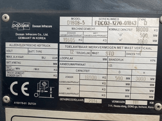 Chariot élévateur frontal 4 roues Doosan D1808-S